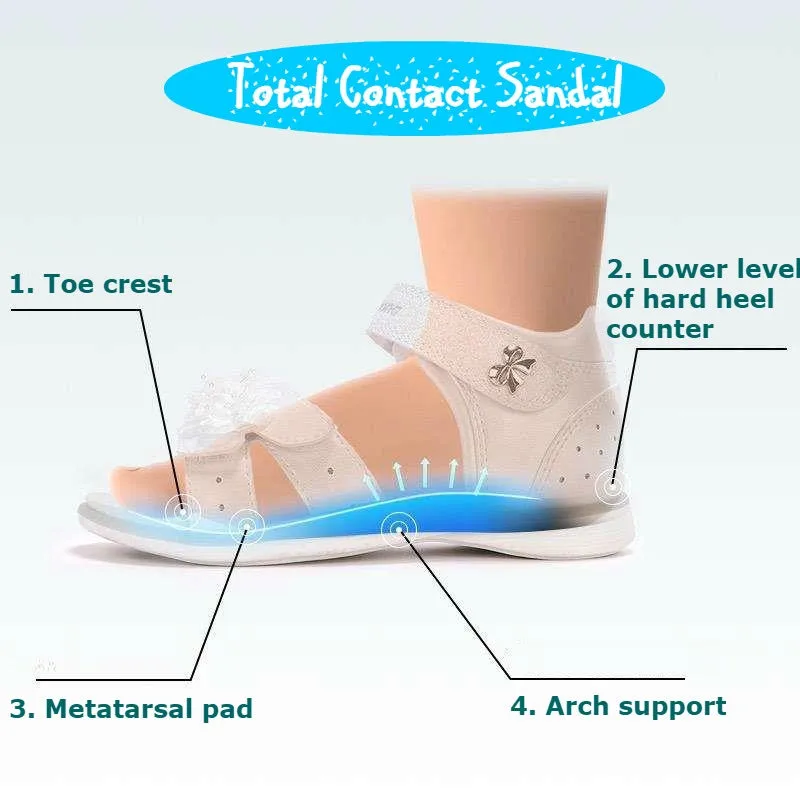 DR.KONG KIDS TOTAL CONTACT SANDALS DK-S1000691-PIK(RP : $109)