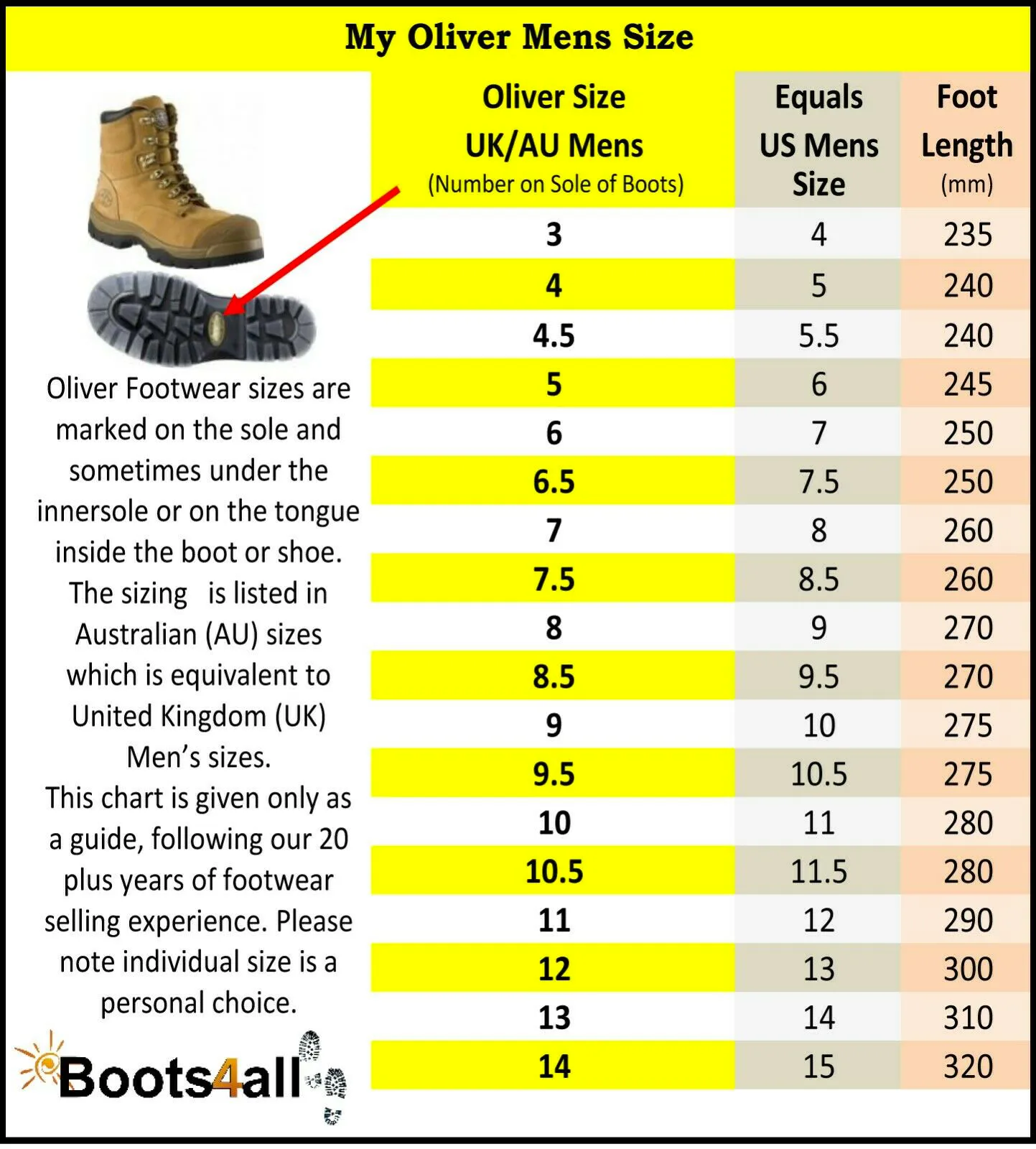 Oliver Safety Boots - Zip Side 55332Z